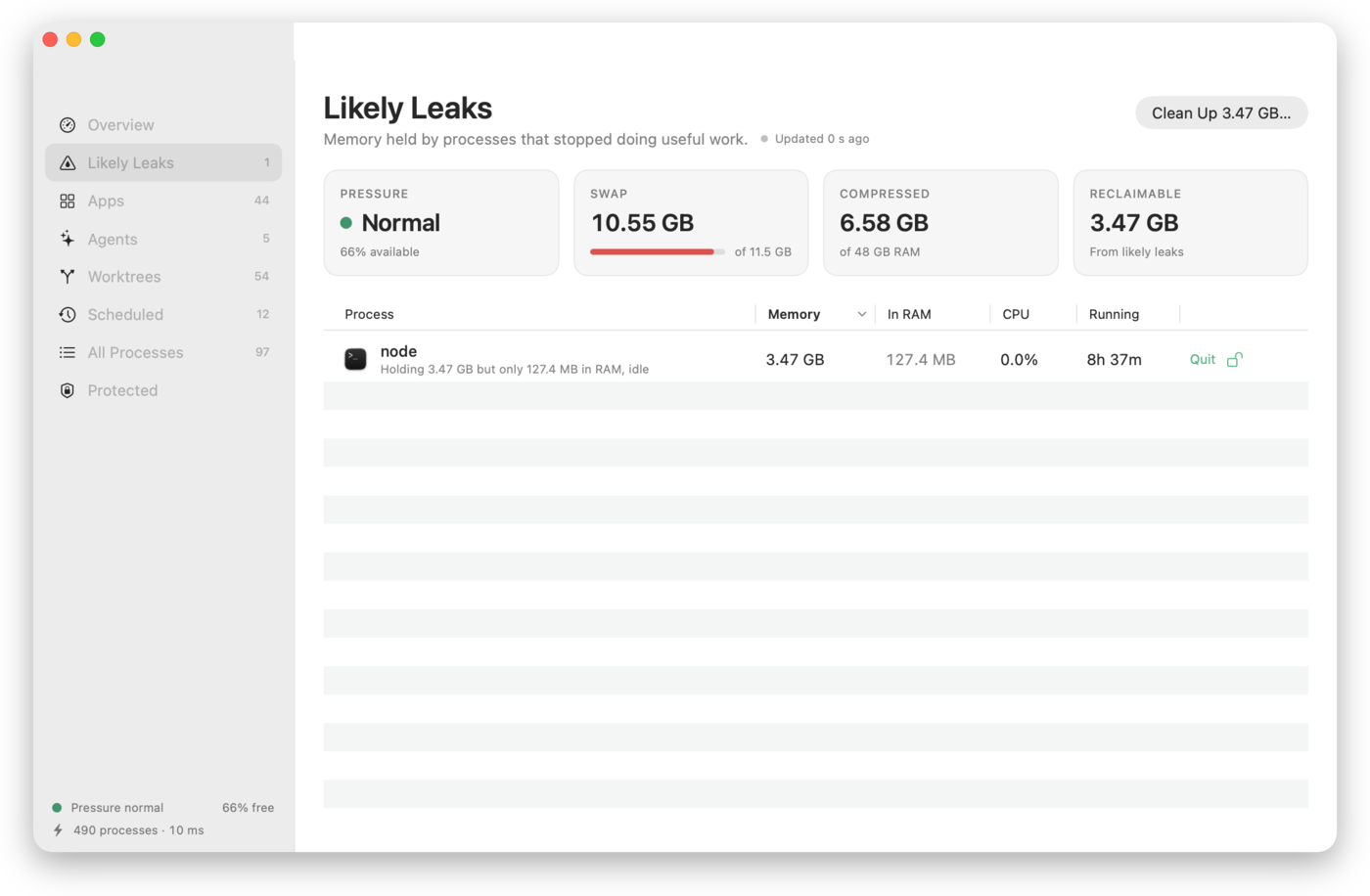 Likely Leaks view